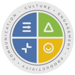 It's Elation, Inc. logo