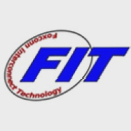 FIT WRAPZ, INC. logo