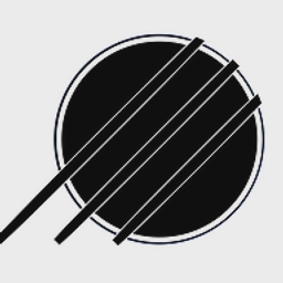 Abantes Investment Management Fund Ltd. logo
